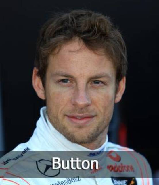 I piloti di Formula Uno 2010