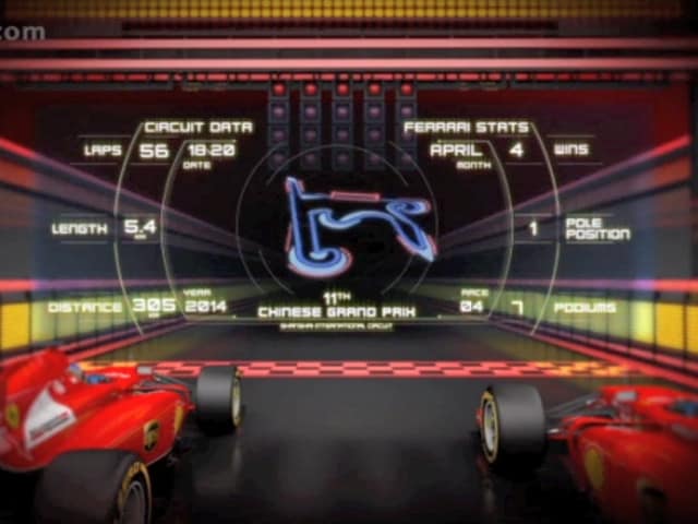 Le aspettative Ferrari per il Gp Cina