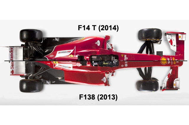 Pance troppo strette il male della Ferrari