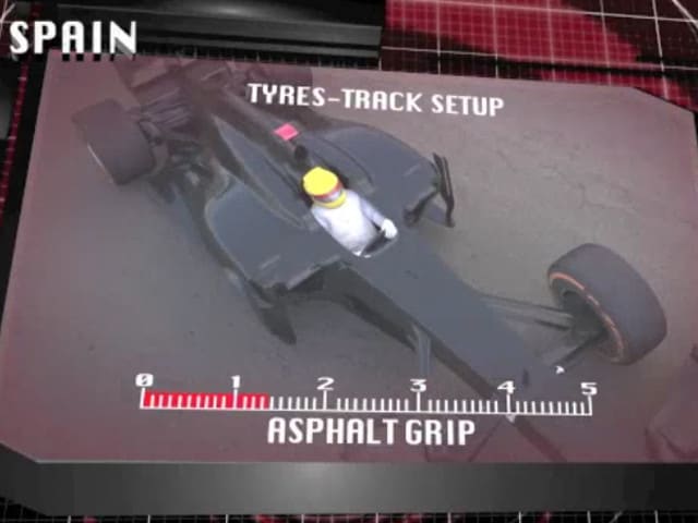 La scelta Pirelli per il Gp Spagna
