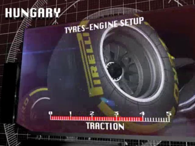 La scelta Pirelli per l'Hungaroring