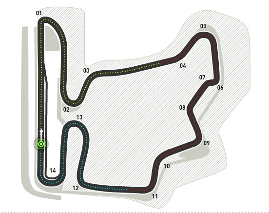 Hungaroring