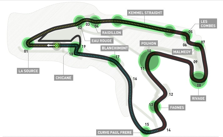 CircuitoSpa
