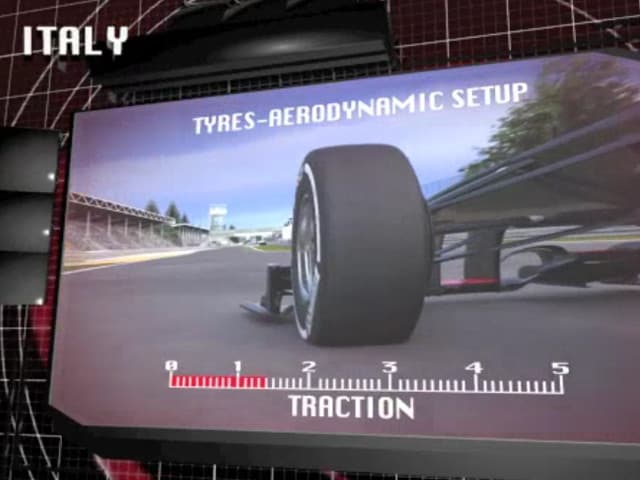 La scelta Pirelli per Monza