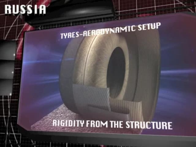La scelta Pirelli per il GP Russia