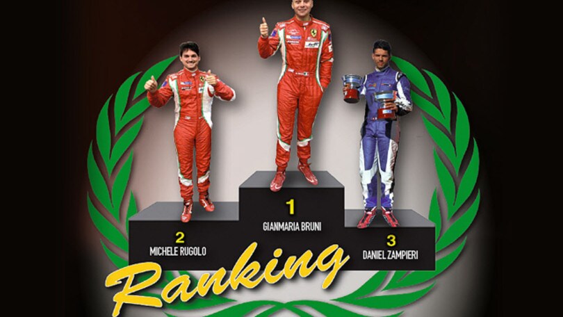 Ranking AS: i migliori d’Italia