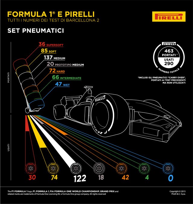 pirelli2