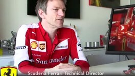 Intervista a James Allison in vista del GP Malesia