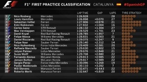 Fp1