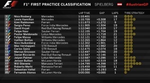 tempi-libere1