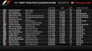 FP1