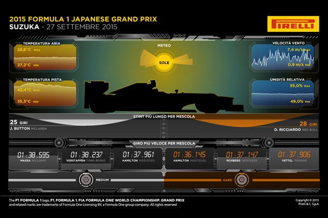 pirelli2