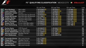 Q3