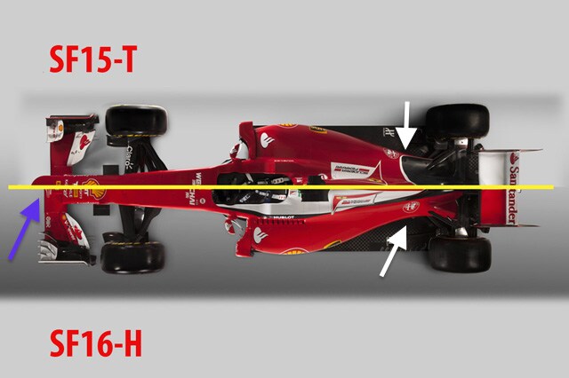 Ferrari SF16-H: a confronto col 2015