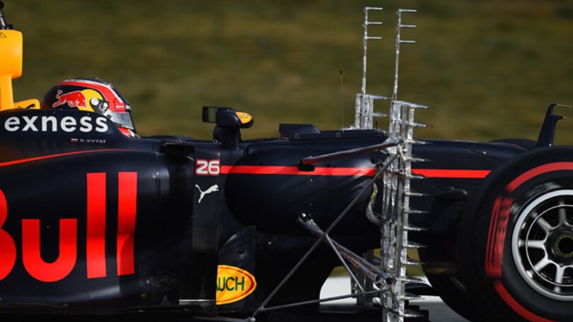 Test F1 Barcellona, le immagini del Day 3