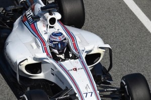 Formula One Testing