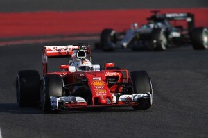 Formula One Testing