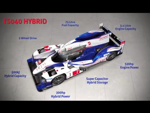 Le novità della nuova Toyota per WEC e Le Mans