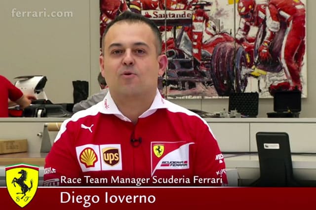 La Ferrari ci presenta il GP F1 del Bahrain
