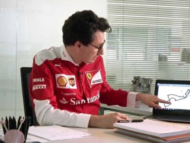 Binotto (Ferrari) ci descrive le caratteristiche del GP a Sochi