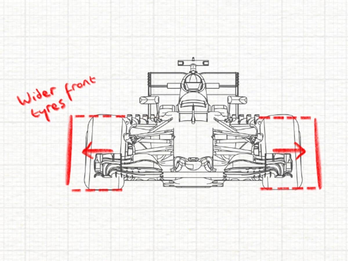 Formula 1, come cambiano le monoposto nel 2017