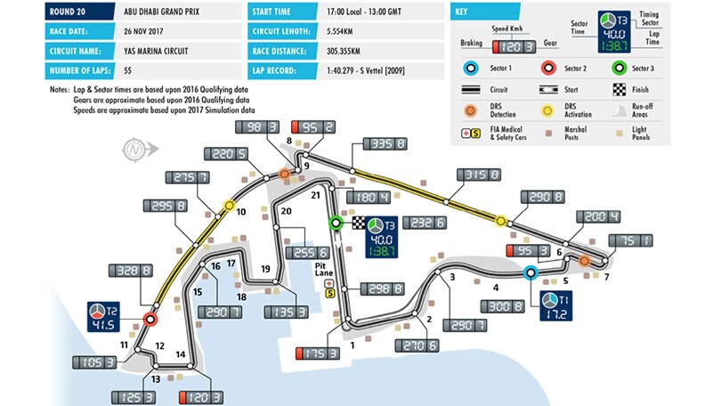 Formula 1 Abu Dhabi: Yas Marina un circuito rivelatore