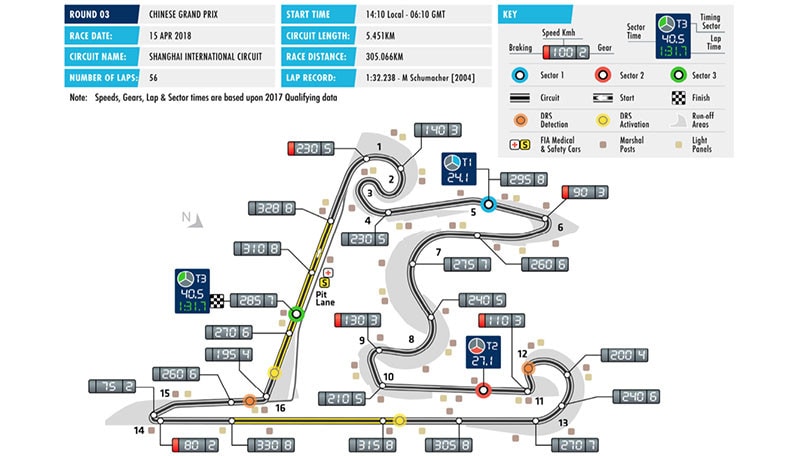 Formula 1 GP Cina: Shanghai, una pista di "carattere"
