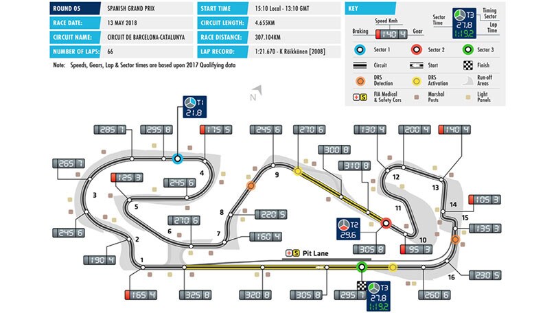 Formula 1 Spagna: pista riasfaltata, un'incognita per tutti