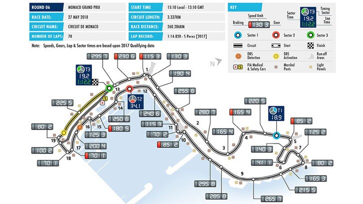 Formula 1 Montecarlo: un tracciato tortuoso e mondano