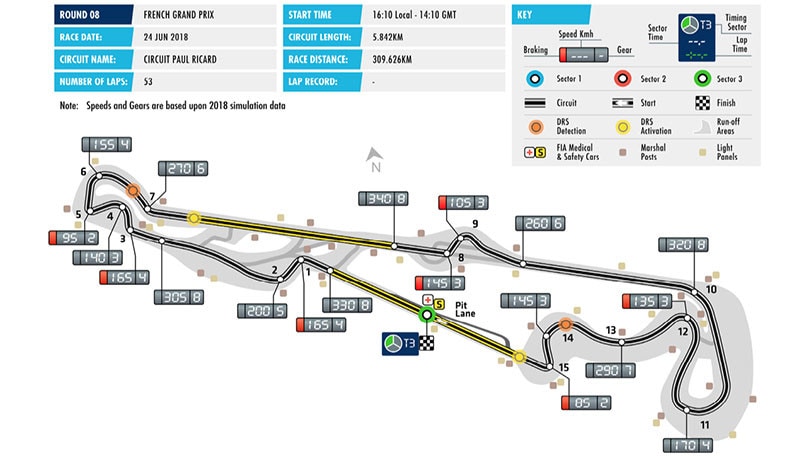 Formula 1 Francia: un circuito praticamente da riscoprire