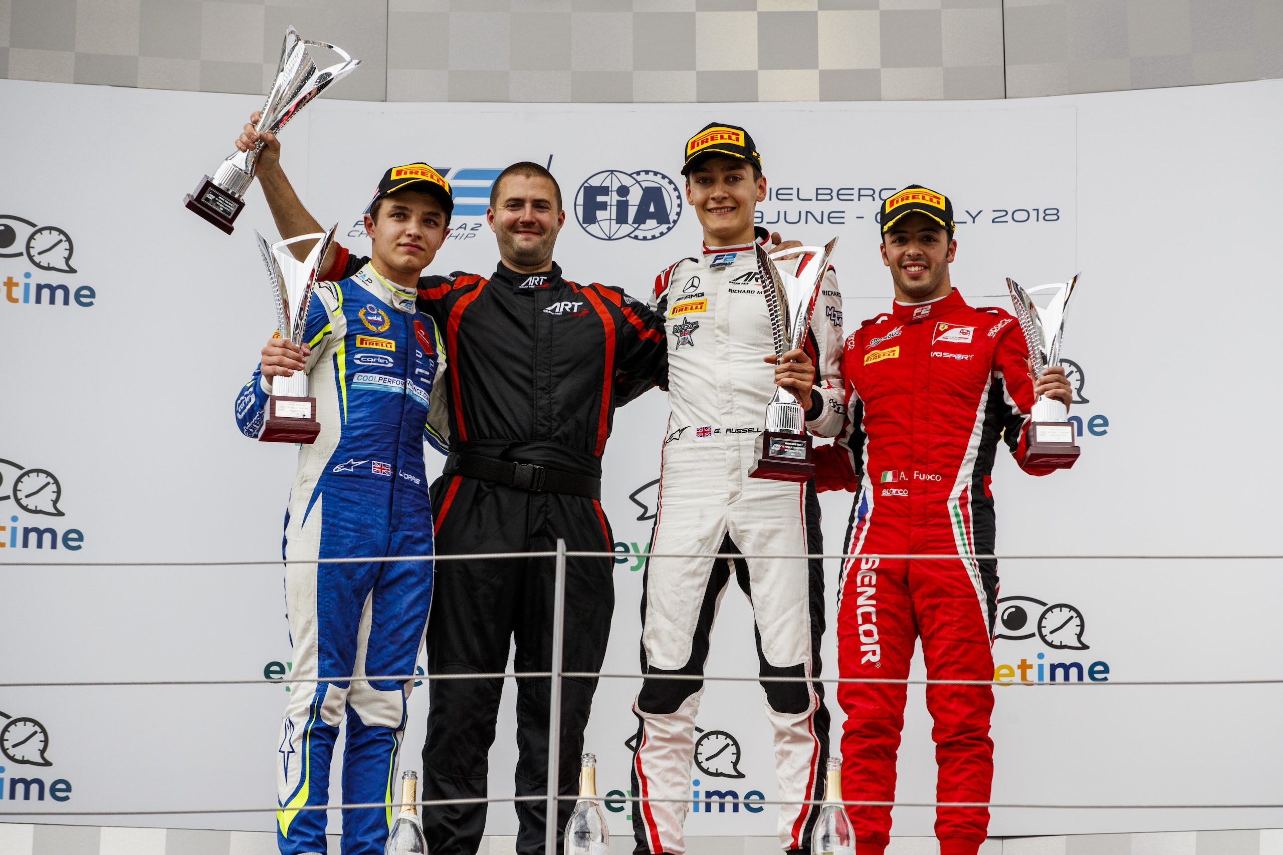 F2 Austria: George Russell cala il poker. Fuoco ottimo terzo in rimonta.