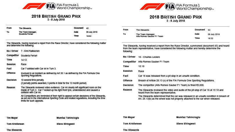 Formula 1 Silverstone: tanti incidenti e investigazioni