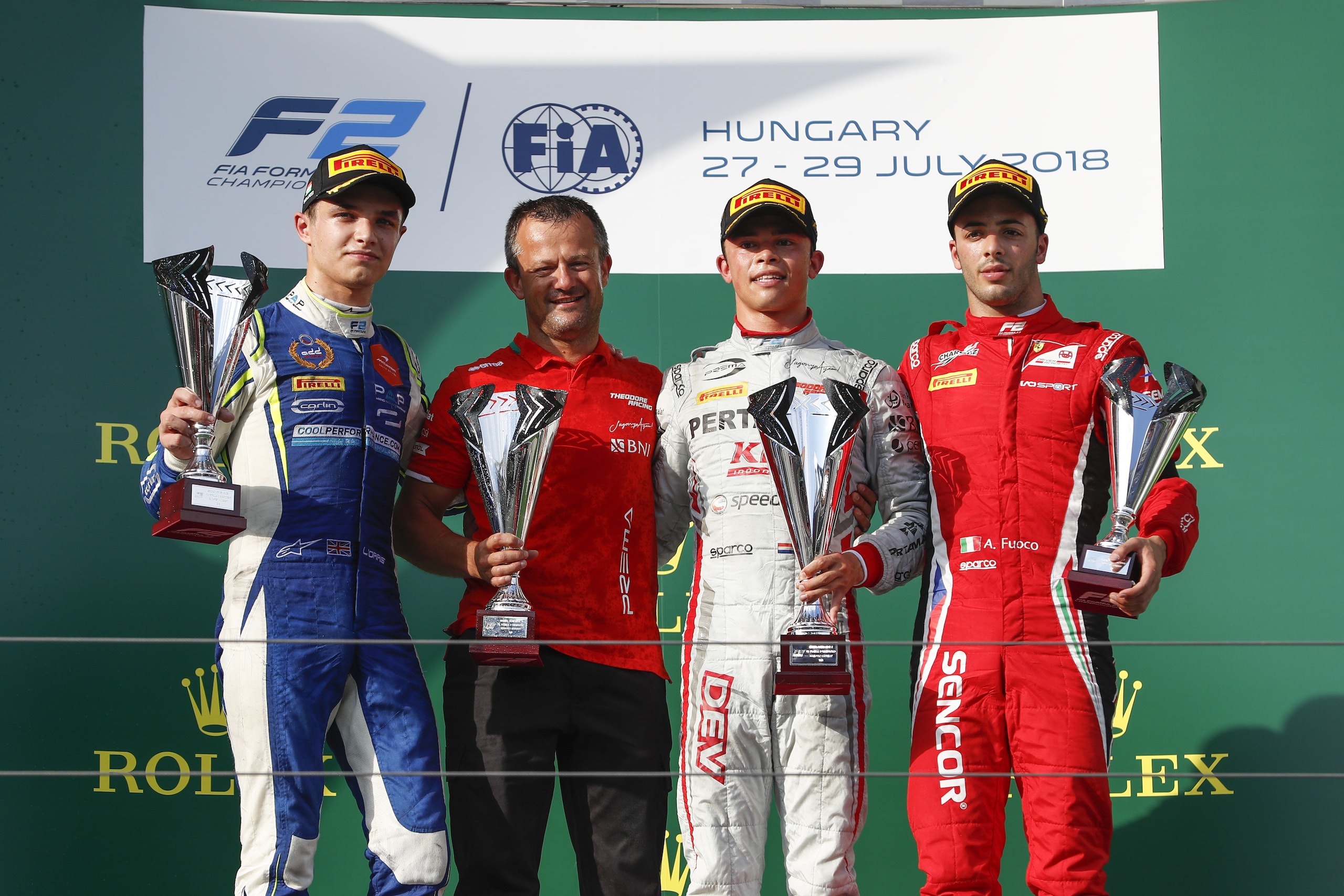 F2 Hungaroring, Feature Race: Nyck de Vries riporta la Prema al successo