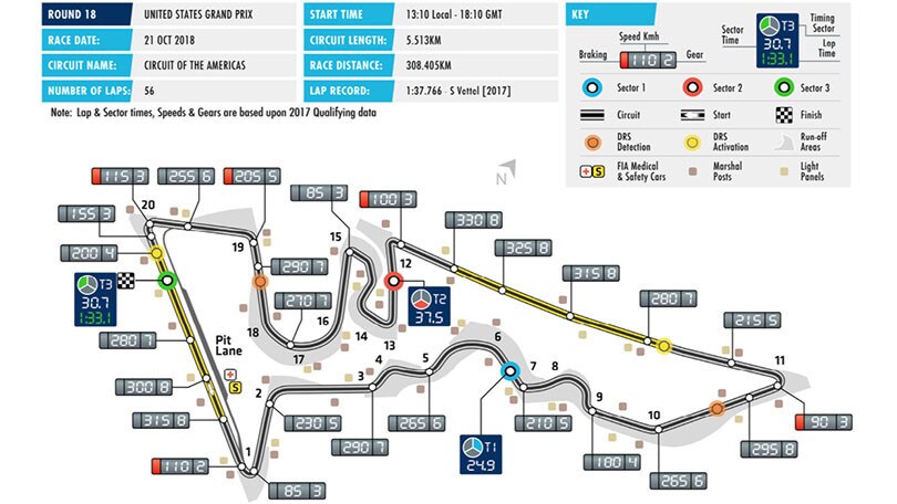 Formula 1 USA: Austin, una pista moderna ma evocativa