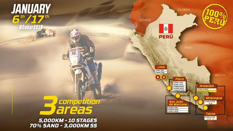 Dakar 2019: ufficializzato il percorso completo