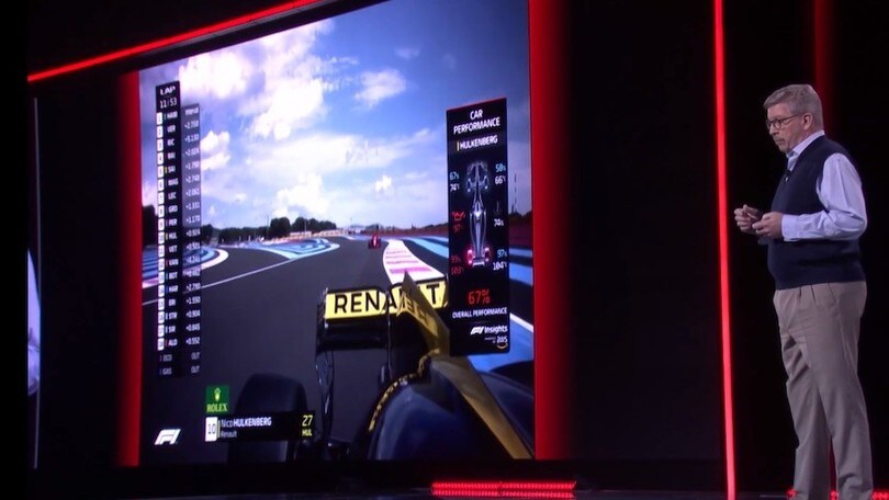 Formula 1 Insights, Brawn anticipa le novità in arrivo nel 2019