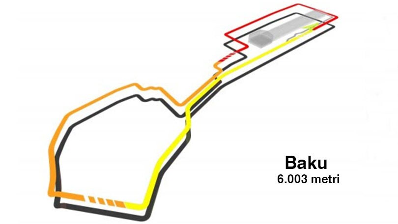 Formula 1 Azerbaijan: Baku, un cittadino molto particolare