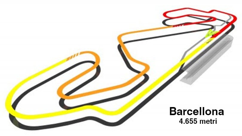Formula 1 Spagna, Barcellona: un circuito "rivelatore"