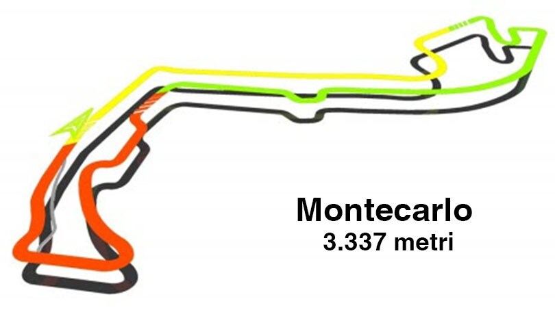 Formula 1 GP Monaco: il "cittadino" per eccellenza