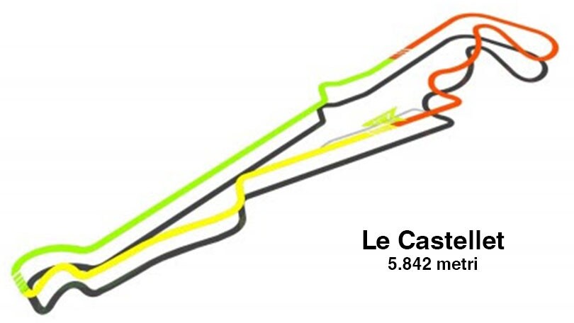 GP Francia, Le Castellet: la pista del ritorno