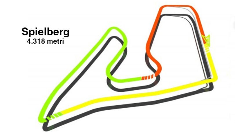 GP Austria F1: Spielberg, il circuito più rapido della stagione