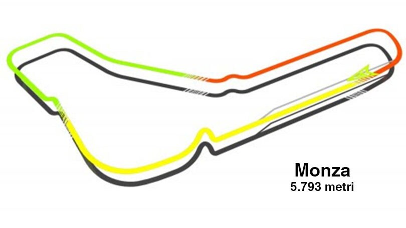 GP Italia F1: Monza, la pista più veloce