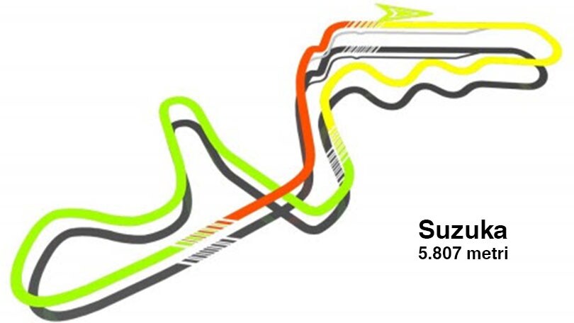 GP Giappone F1, il circuito di Suzuka: un vero banco prova