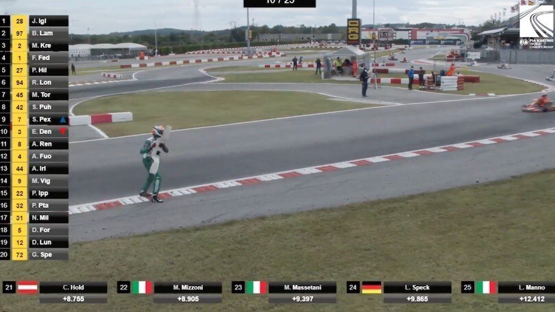 Kart, ACI sospende le licenze ai Corberi e al kartodromo