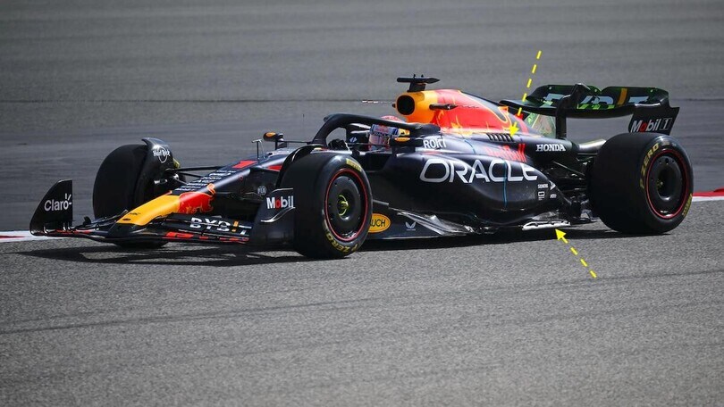 Red Bull RB19