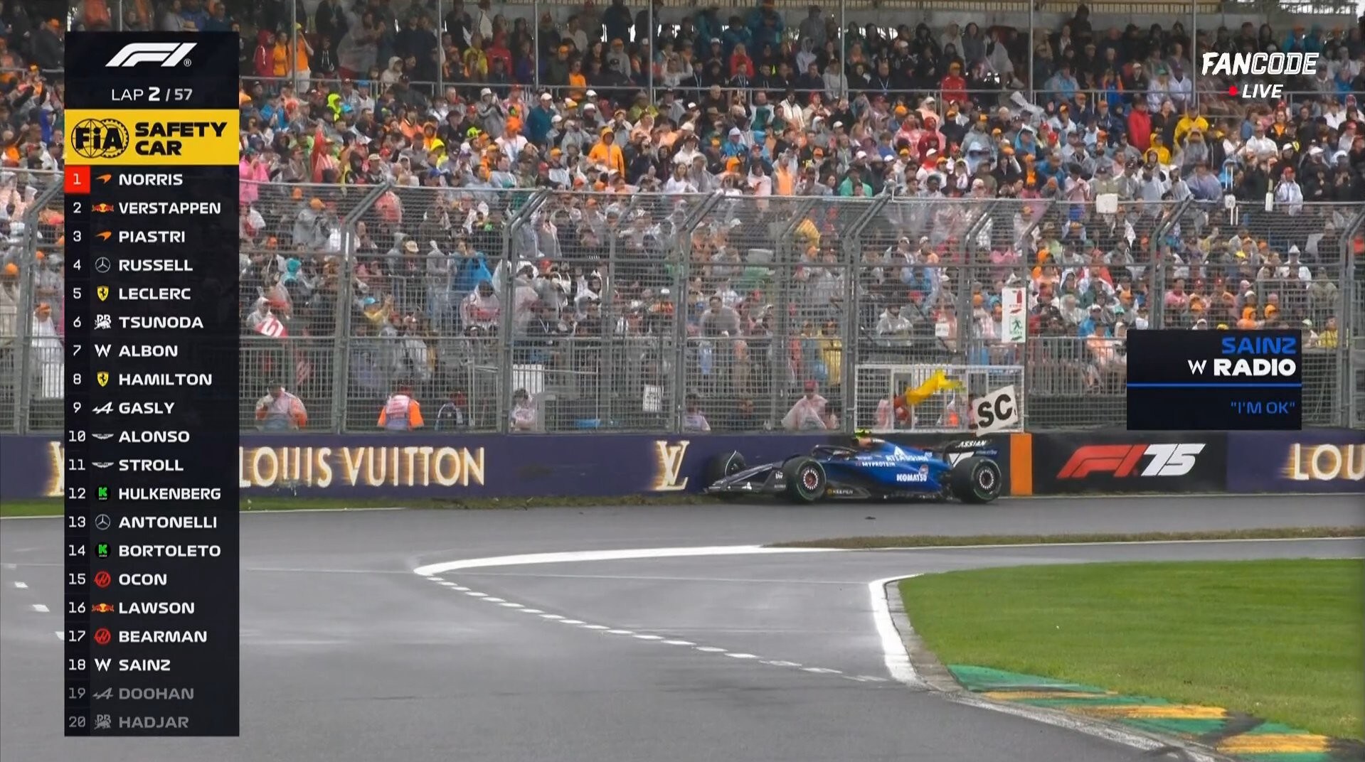 Incidenti, bandiere rosse, pioggia e vento: che incubo il GP Australia