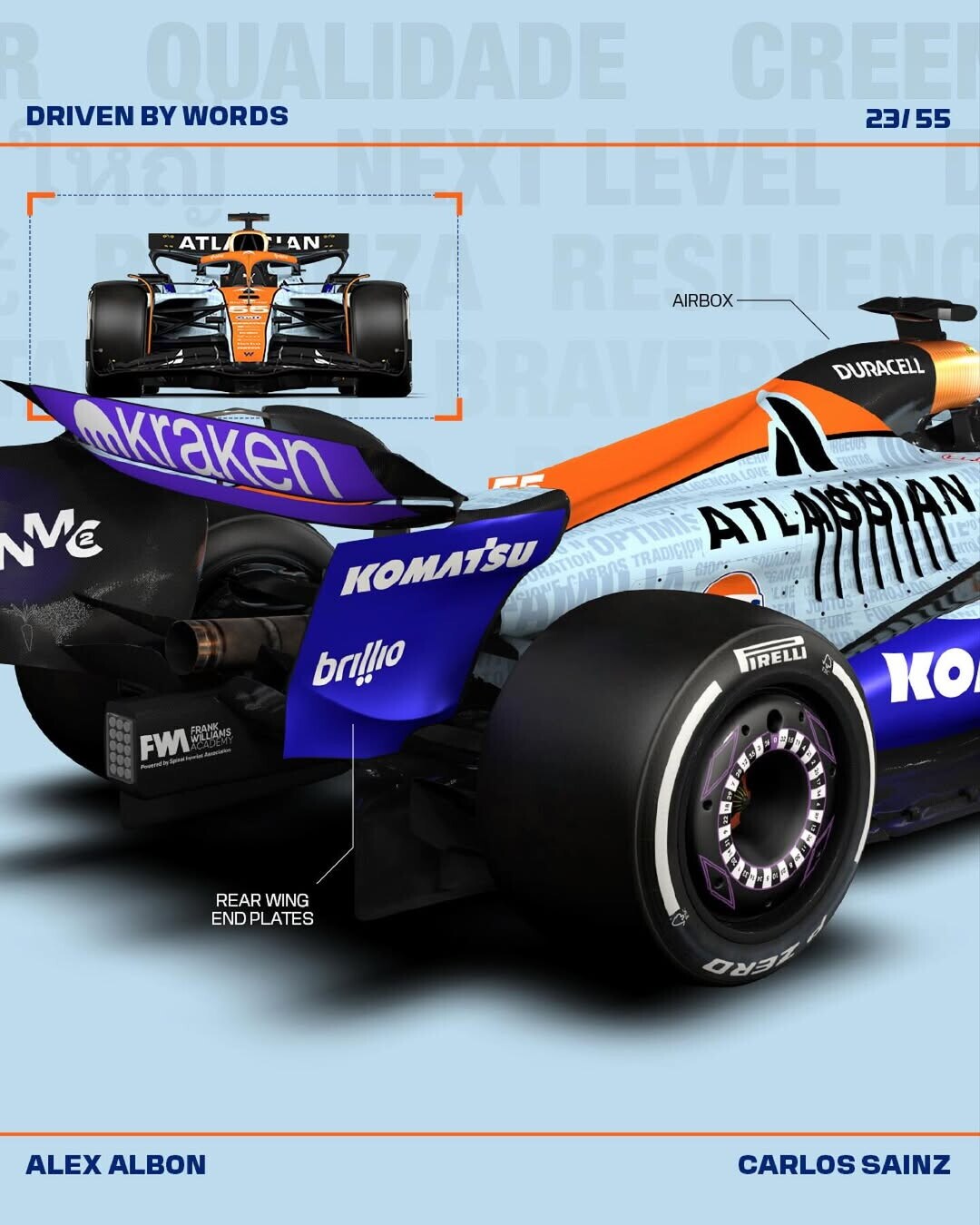 Williams celebra i suoi tifosi in Brasile con la livrea “Driven by Words”