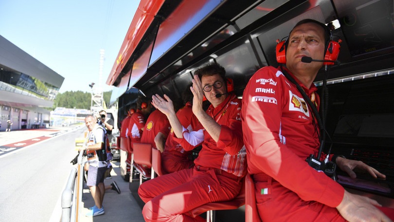 Ferrari 2019 & Federazione: ma che fine ha fatto in F.1 la certezza del diritto?