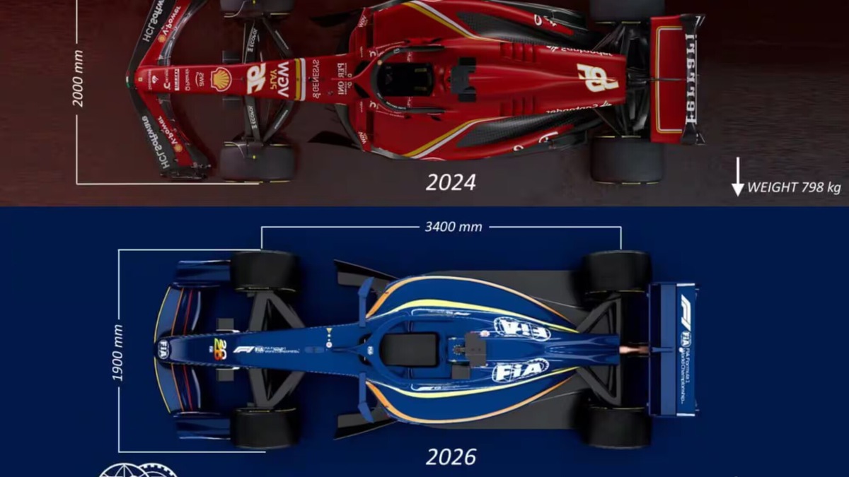 F1 2026, addio al DRS e vetture più leggere: guida al nuovo campionato