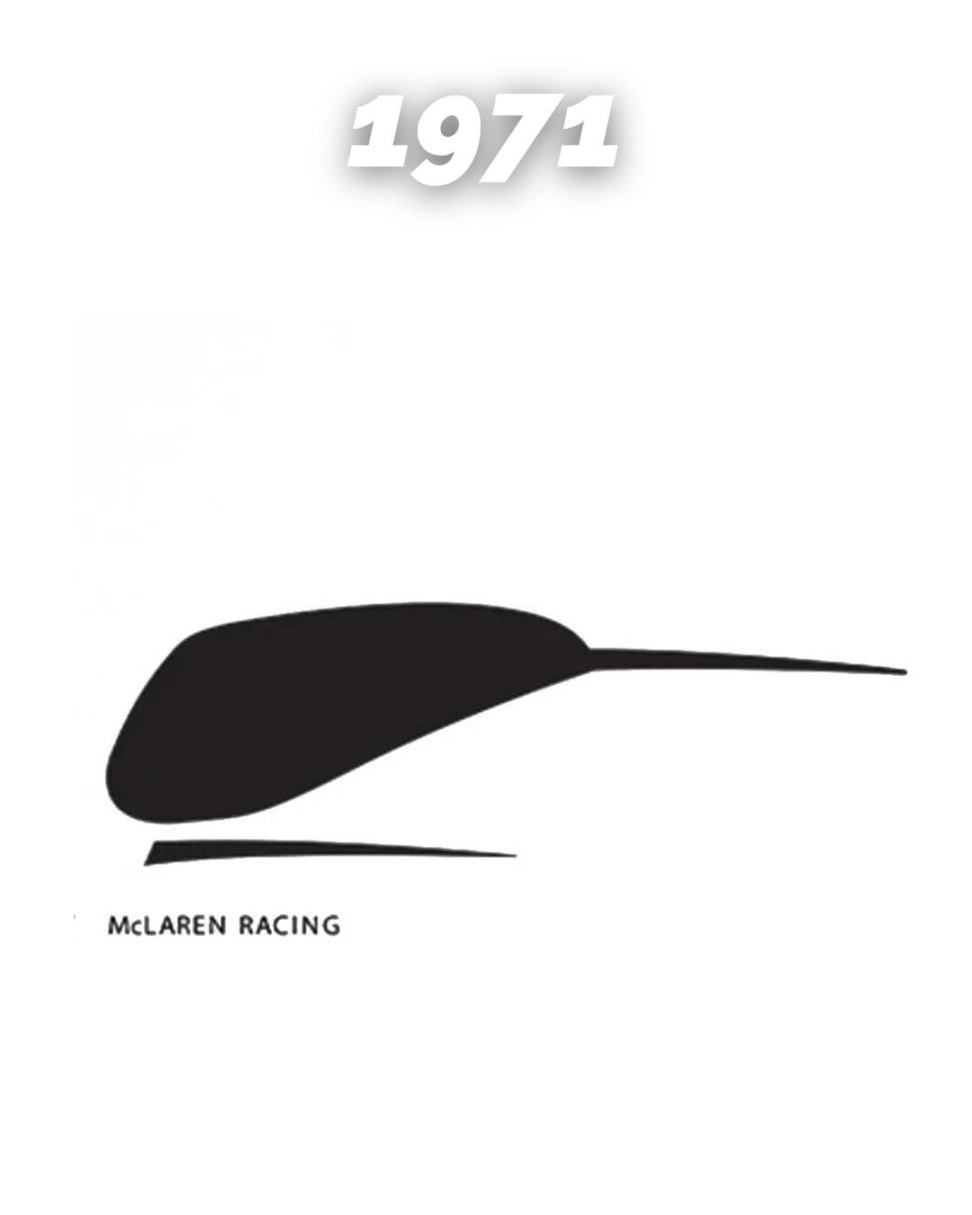 McLaren, dal kiwi al minimal: com'è evoluto il logo in oltre 60 anni